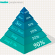 Image for article titled 8 Horrible Data Visualizations That Make No Sense